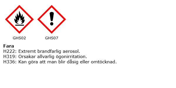 Signeler